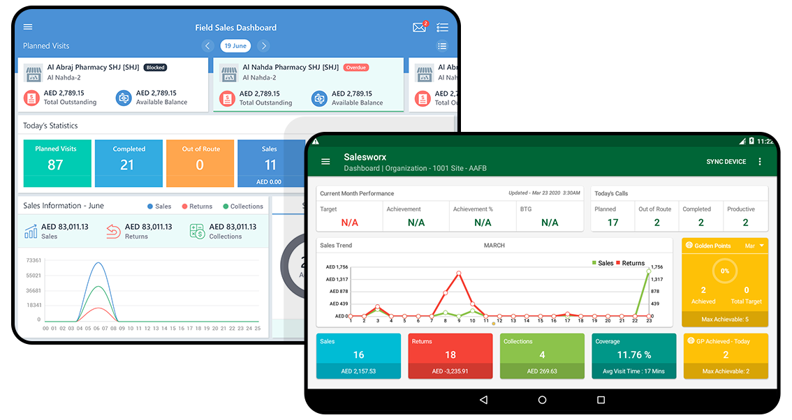 A versatile field sales automation solution to enhance your field sales processes and provide effective reporting and tracking for management