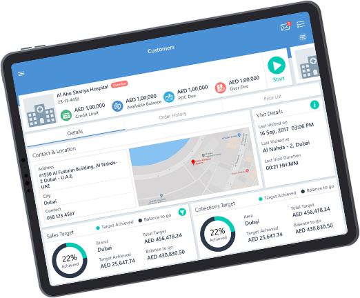 IN-Field Decision Support