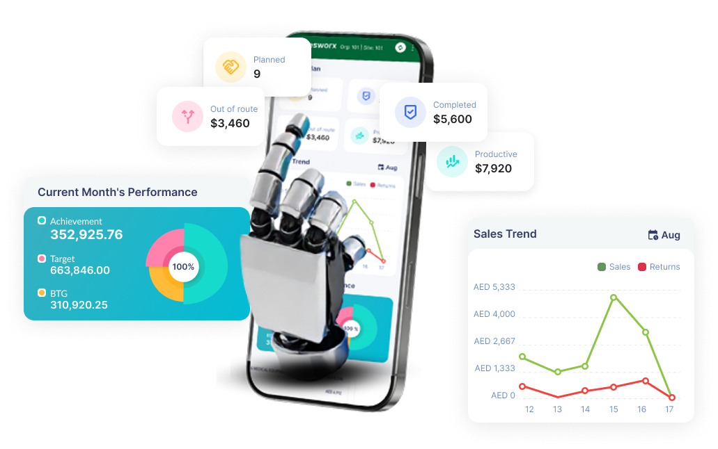 Powered by AI and Machine Learning