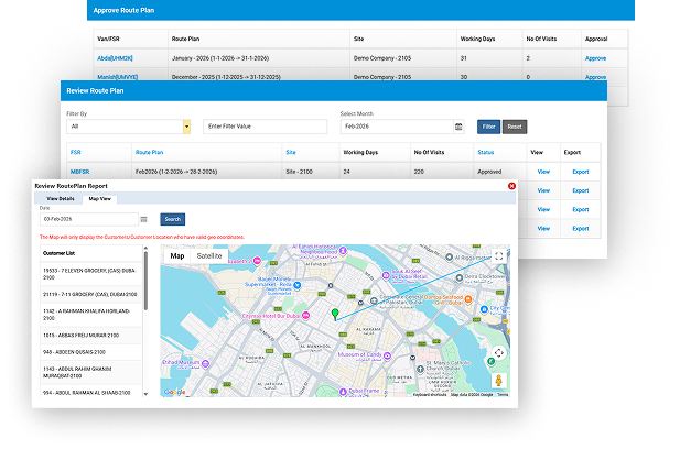 Comprehensive Coverage and Compliance Analytics