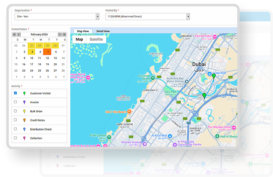 Visit Tracking Report